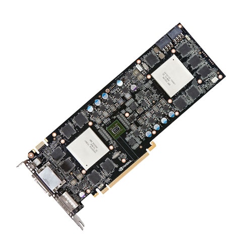 GPU Operation card